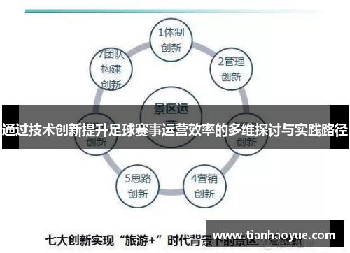 通过技术创新提升足球赛事运营效率的多维探讨与实践路径