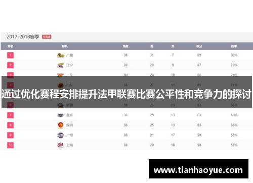 通过优化赛程安排提升法甲联赛比赛公平性和竞争力的探讨