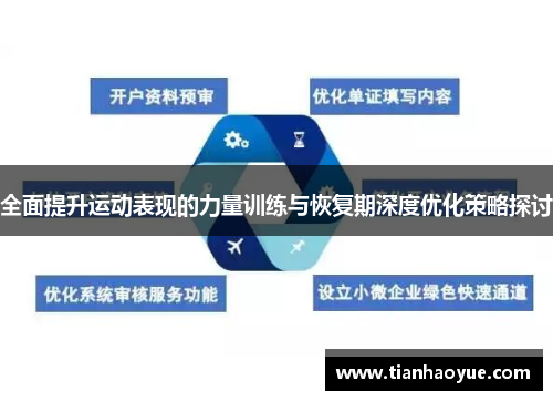 全面提升运动表现的力量训练与恢复期深度优化策略探讨